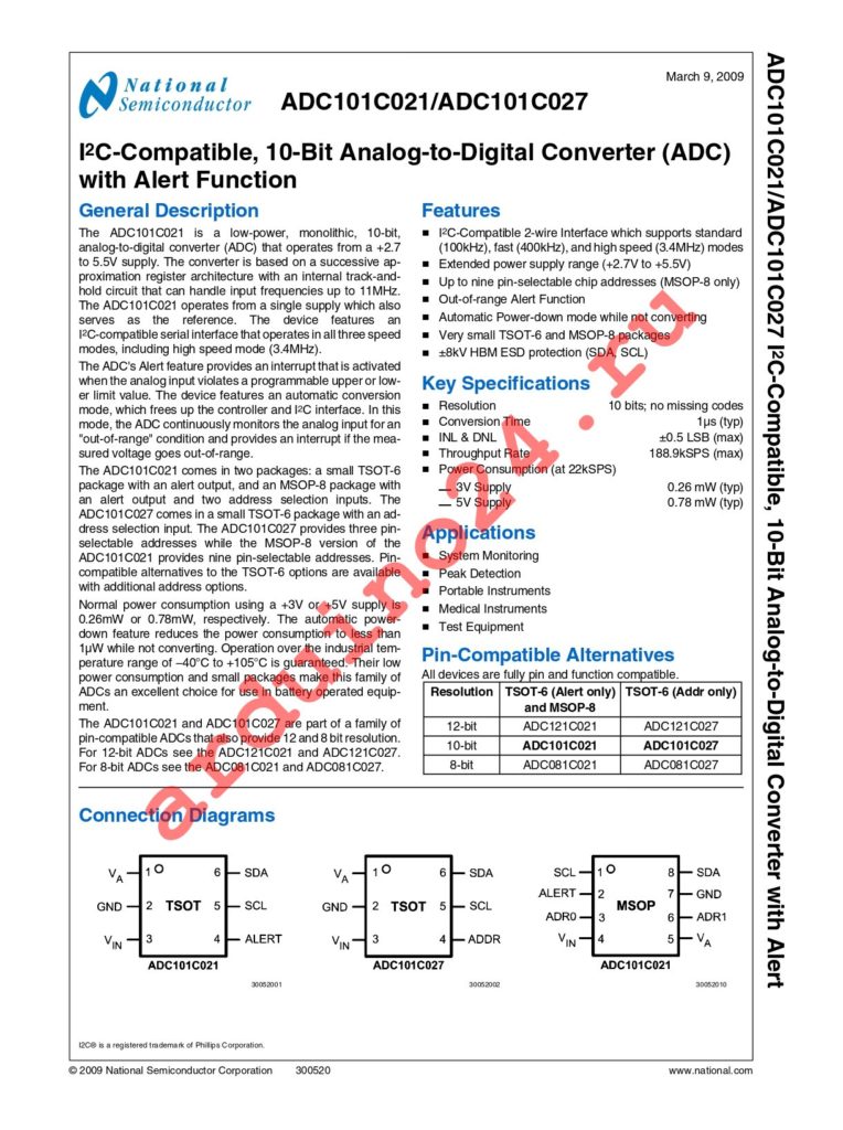 ADC101C021CIMM/NOPB datasheet