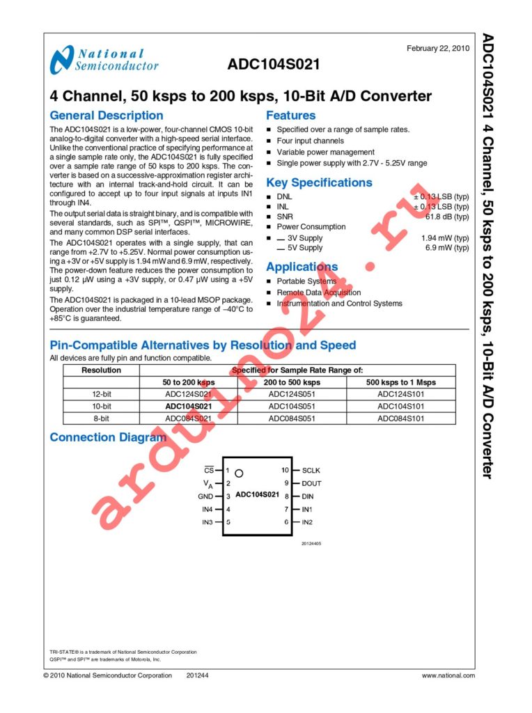 ADC104S021CIMM/NOPB datasheet