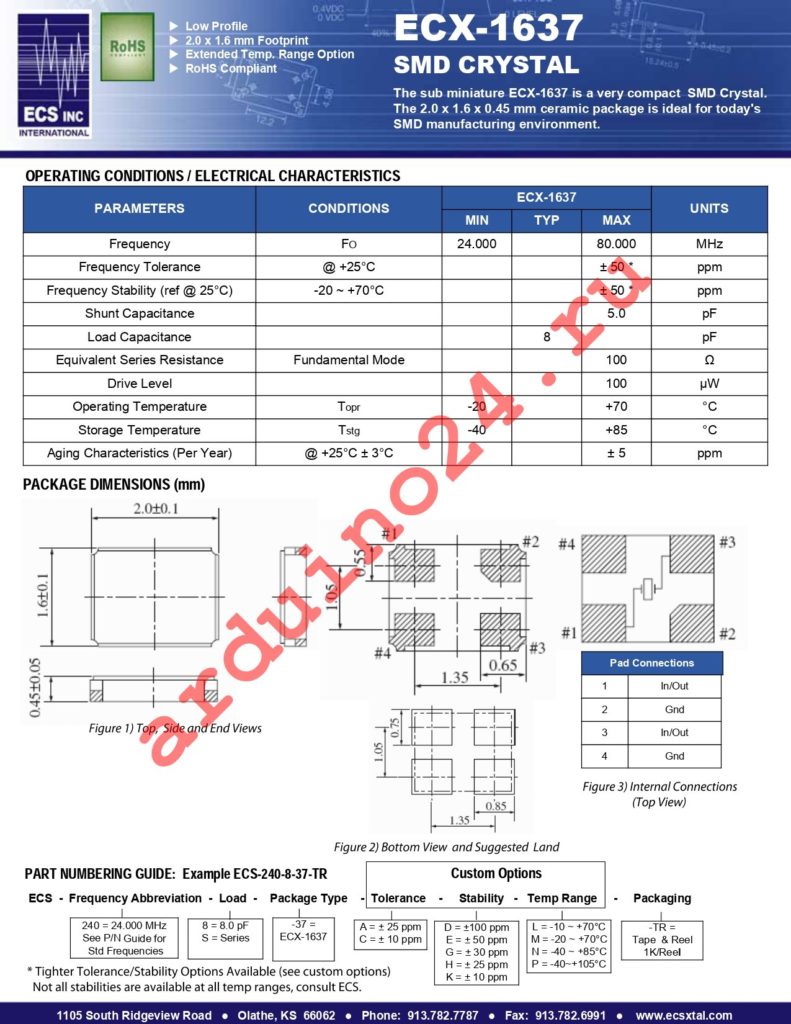 ECS-250-8-37CKM datasheet