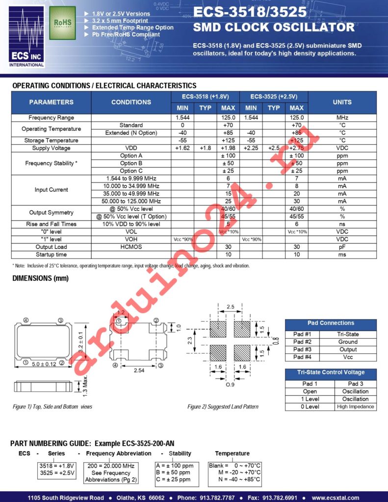 ECS-3525-250-B-TR datasheet