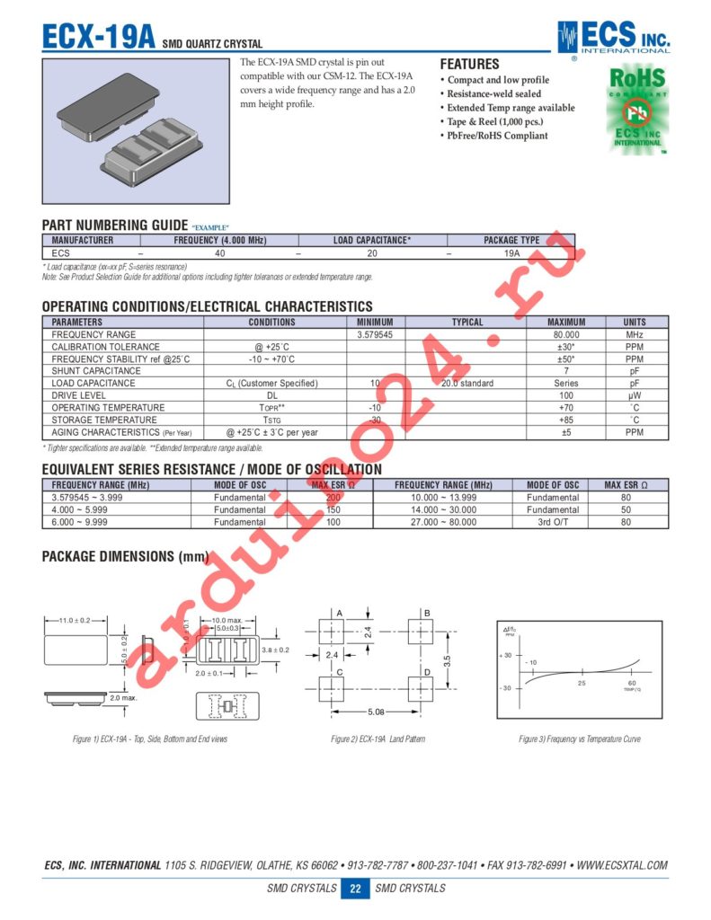 ECS-40-20-19A-TR datasheet