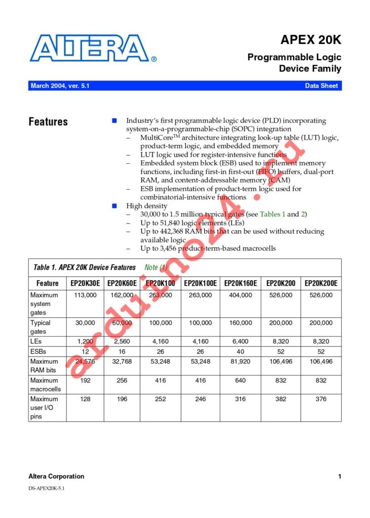 EP20K200EFC484-2 datasheet