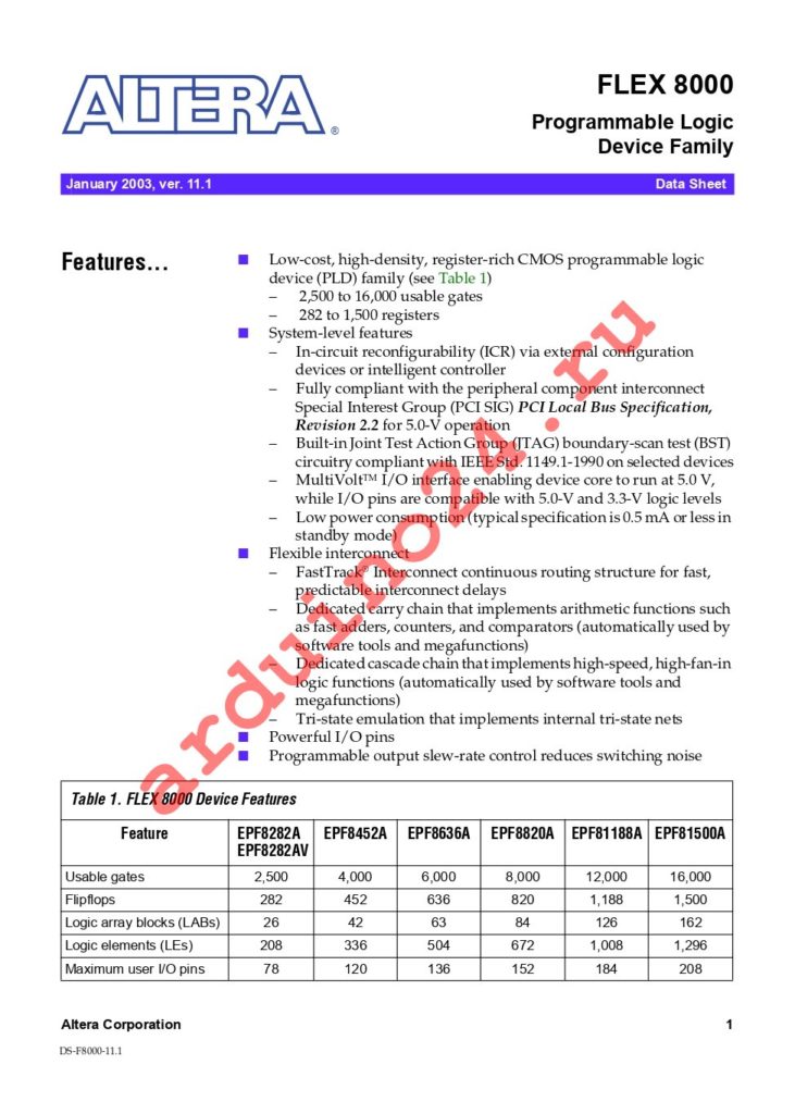 EPF8452ALC84-3 datasheet