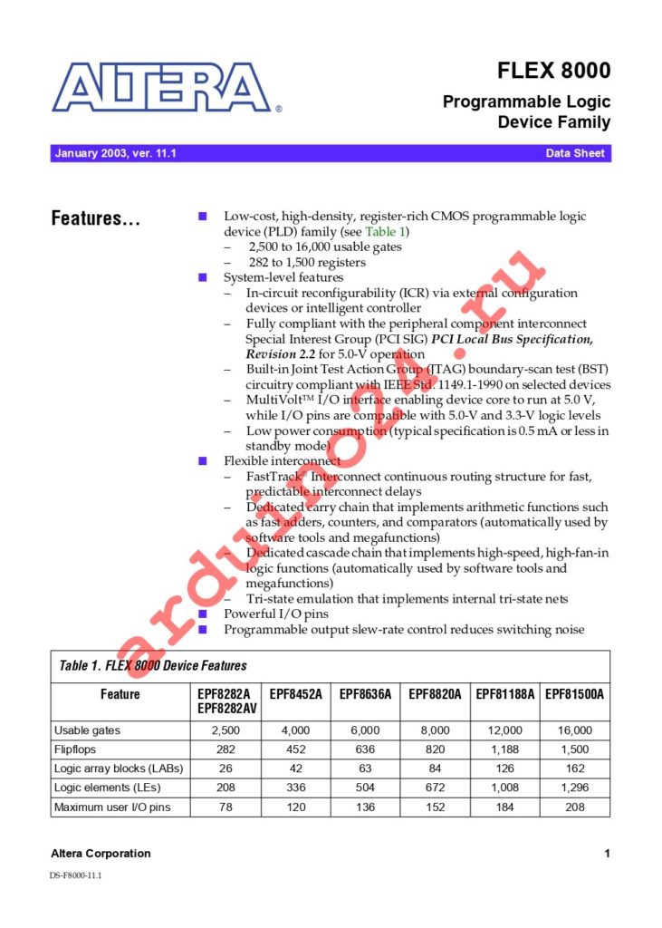 EPF8636AQC160-4 datasheet