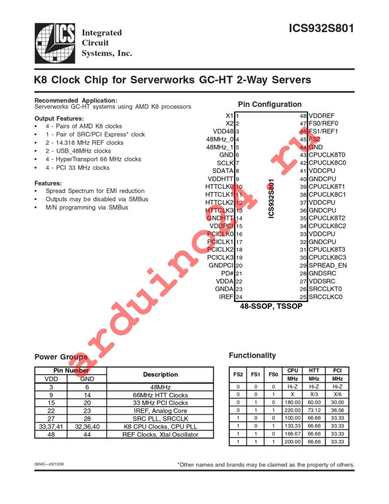 ICS932S801AGLFT datasheet