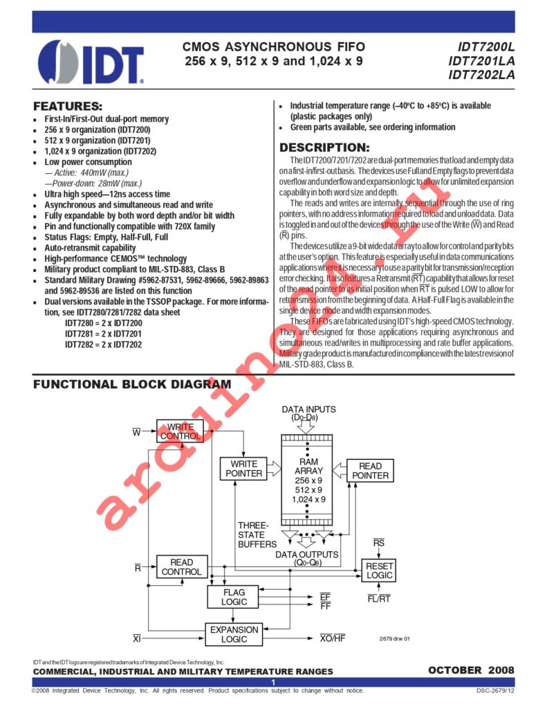 IDT7202LA12TP datasheet