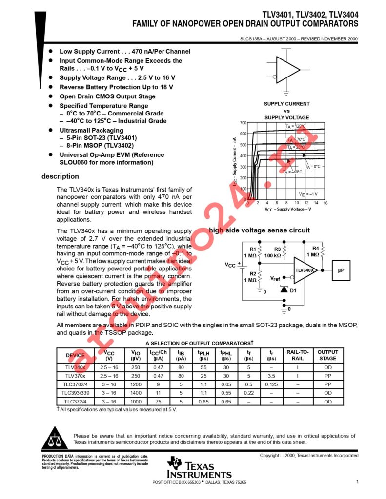 TLV3402CDGKRG4 datasheet