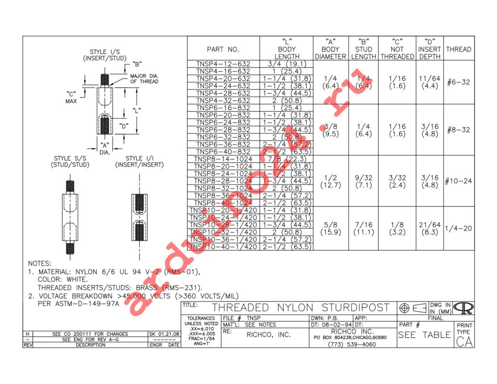 TNSP4-24-632-S/S datasheet