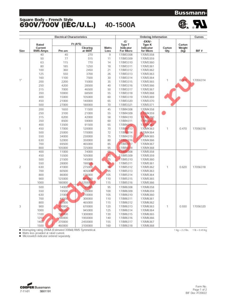 170M4316 datasheet