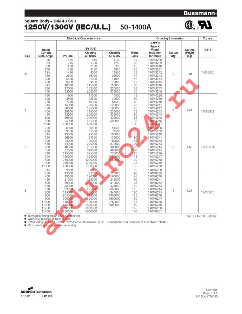 170M5245 datasheet