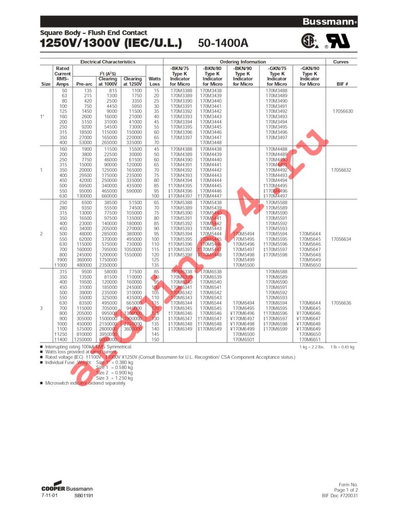 170M5395 datasheet