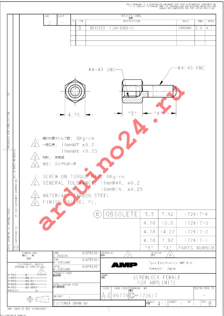 172617-1 datasheet