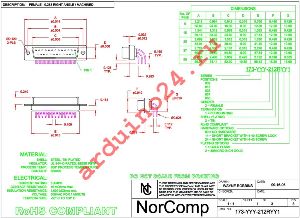 173-009-212R141 datasheet