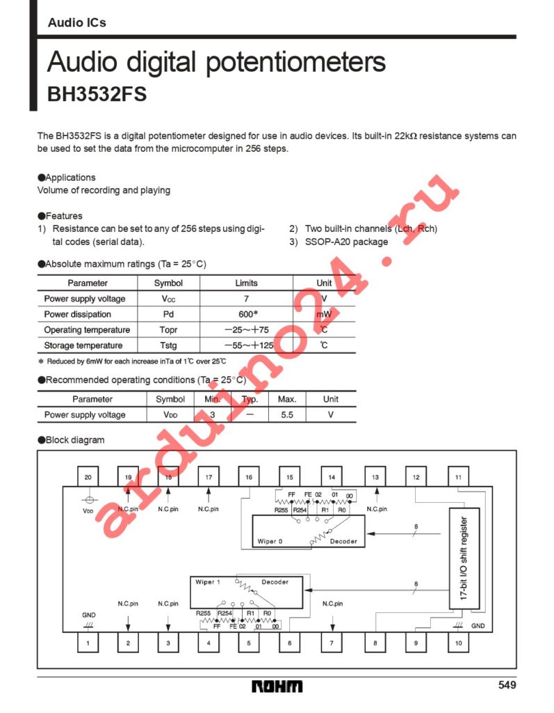 BH3532FS-E2 datasheet