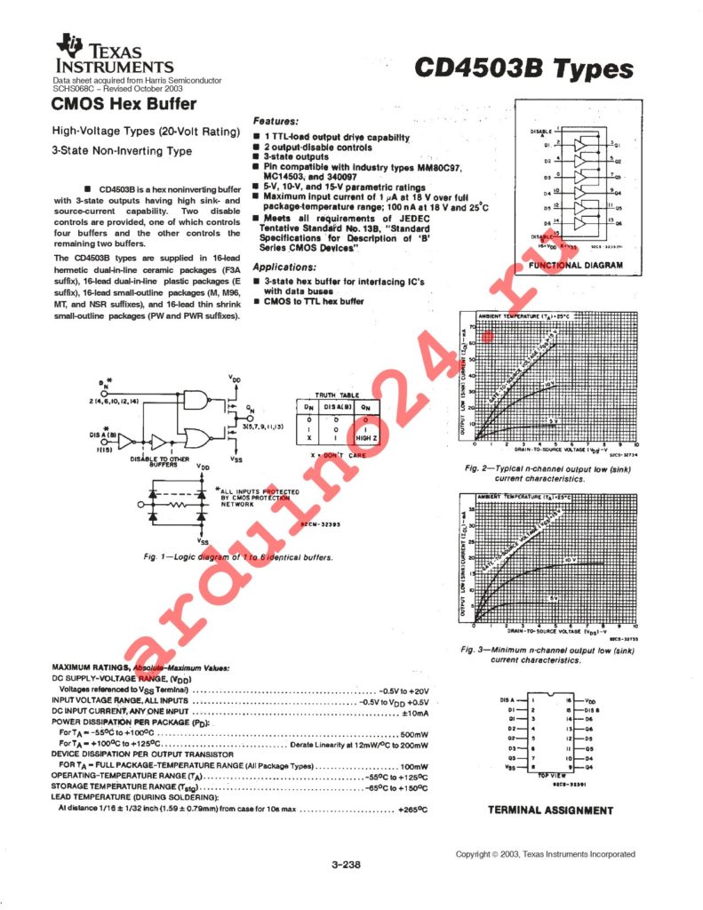 CD4503BMTG4 datasheet