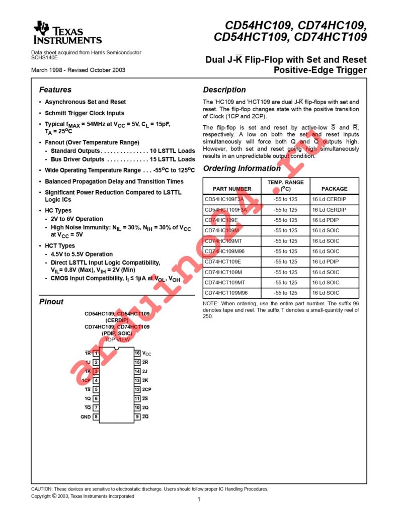 CD74HCT109MG4 datasheet