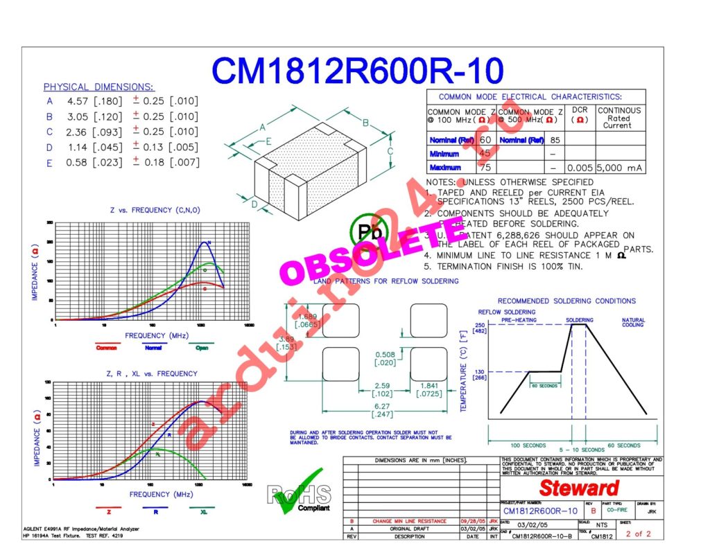CM1812R600R-10 datasheet