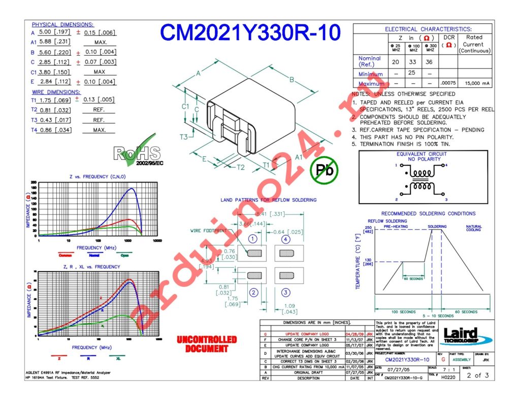 CM2021Y330R-10 datasheet