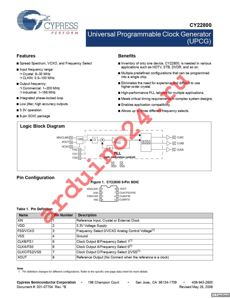 CY22800FXC-012A datasheet