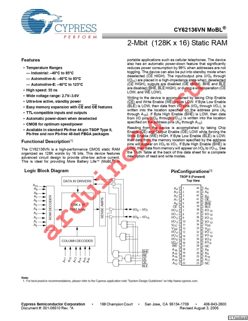 CY62136VNLL-55ZSXA datasheet