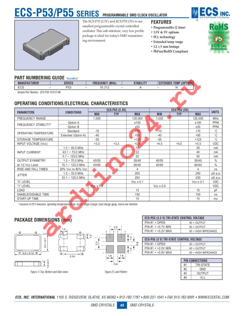 ECS-UPO-3X5 datasheet