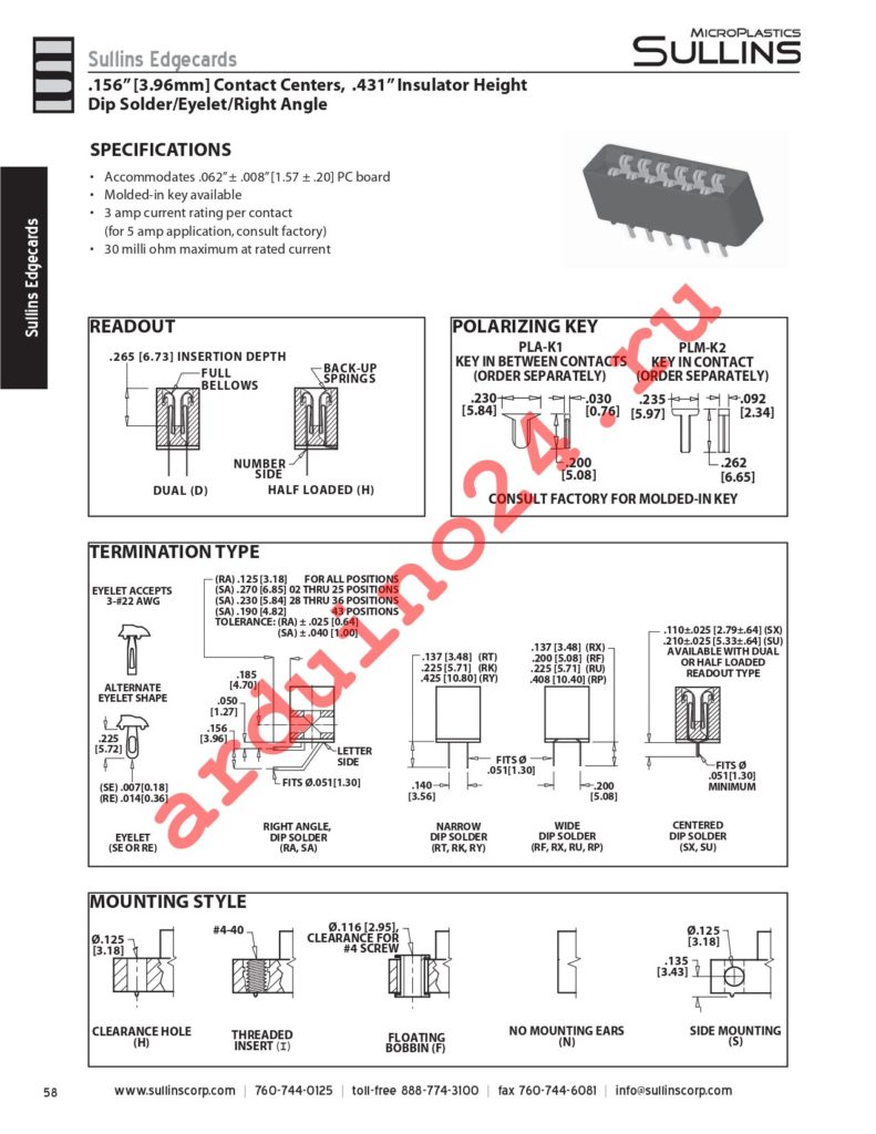 GBM24DRKI datasheet