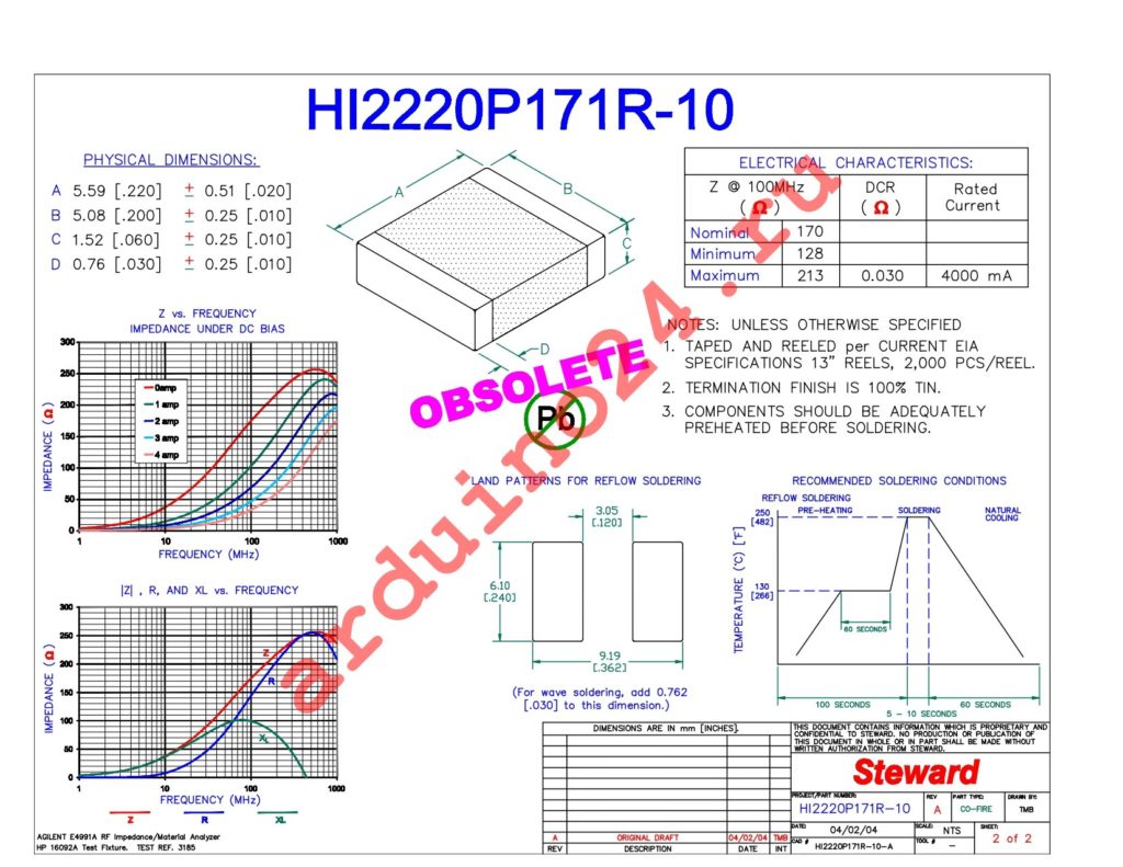 HI2220P171R-10 datasheet