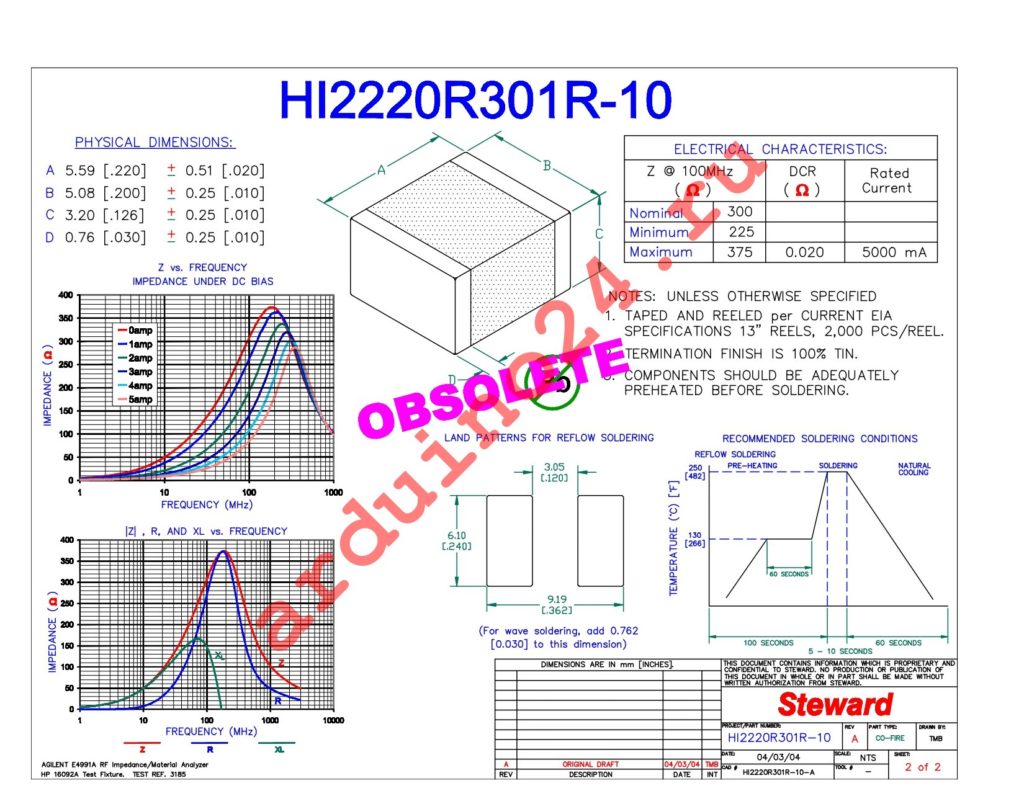 HI2220R301R-10 datasheet