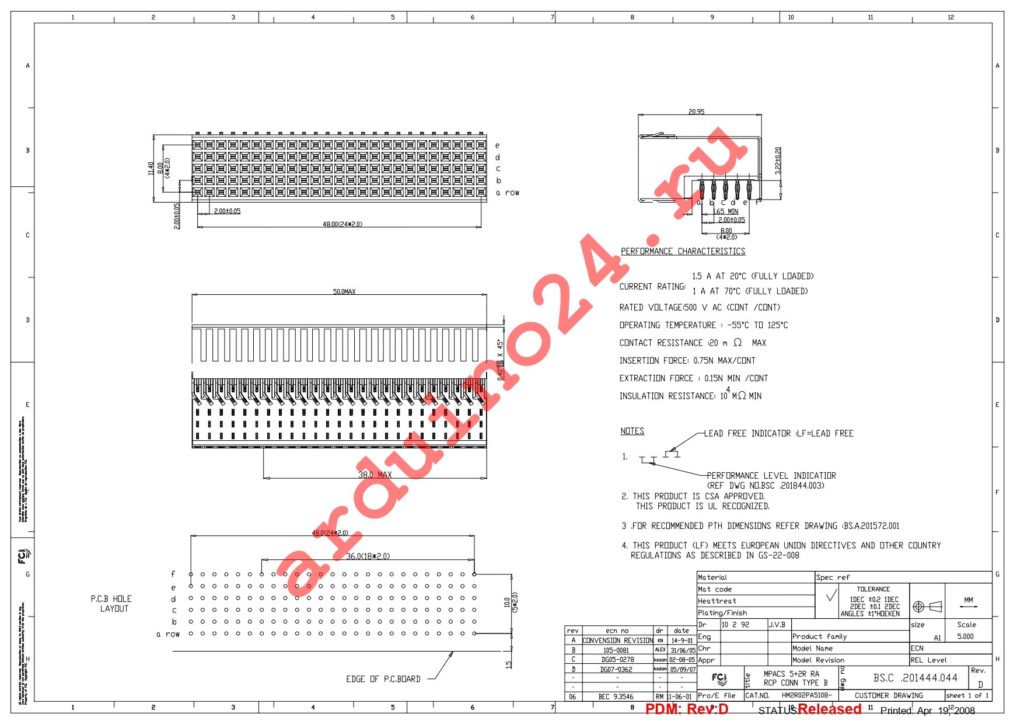 HM2R02PA5108N9LF datasheet