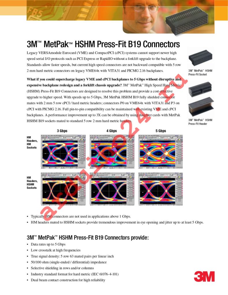 HSHM-S095B1-5AP1-TR40B datasheet