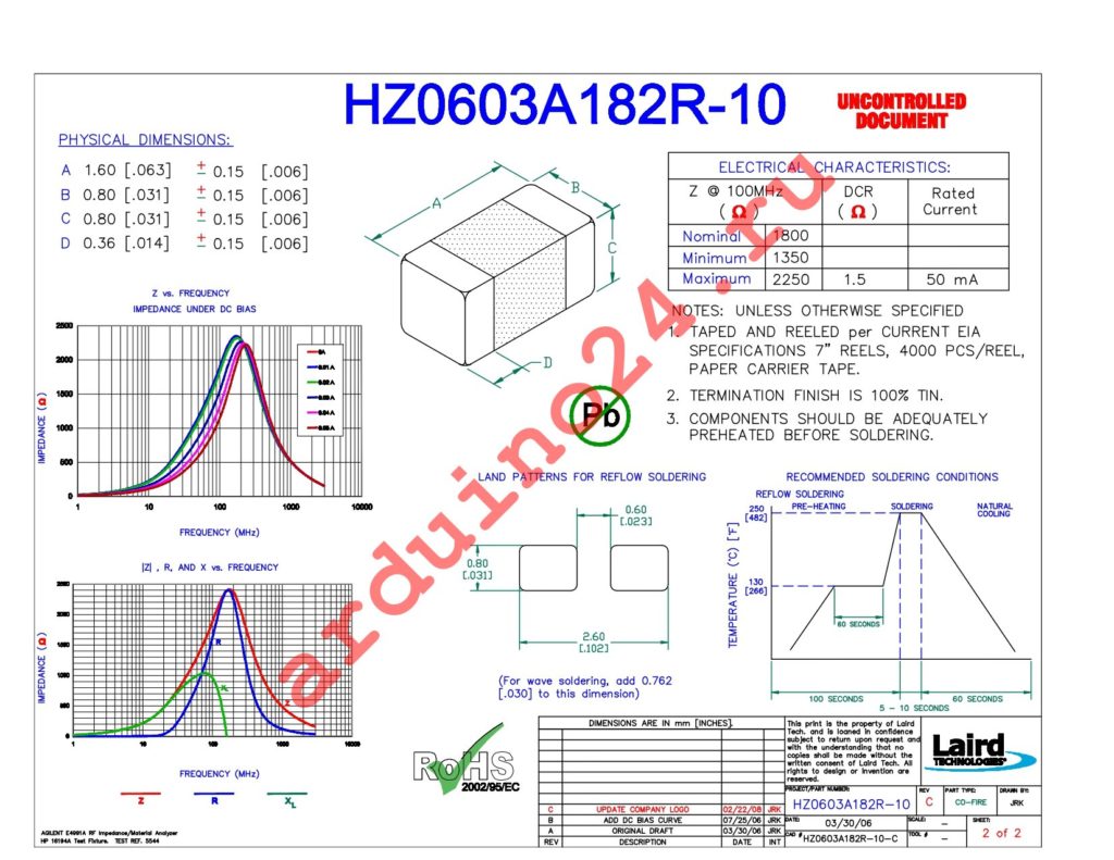 HZ0603A182R-10 datasheet