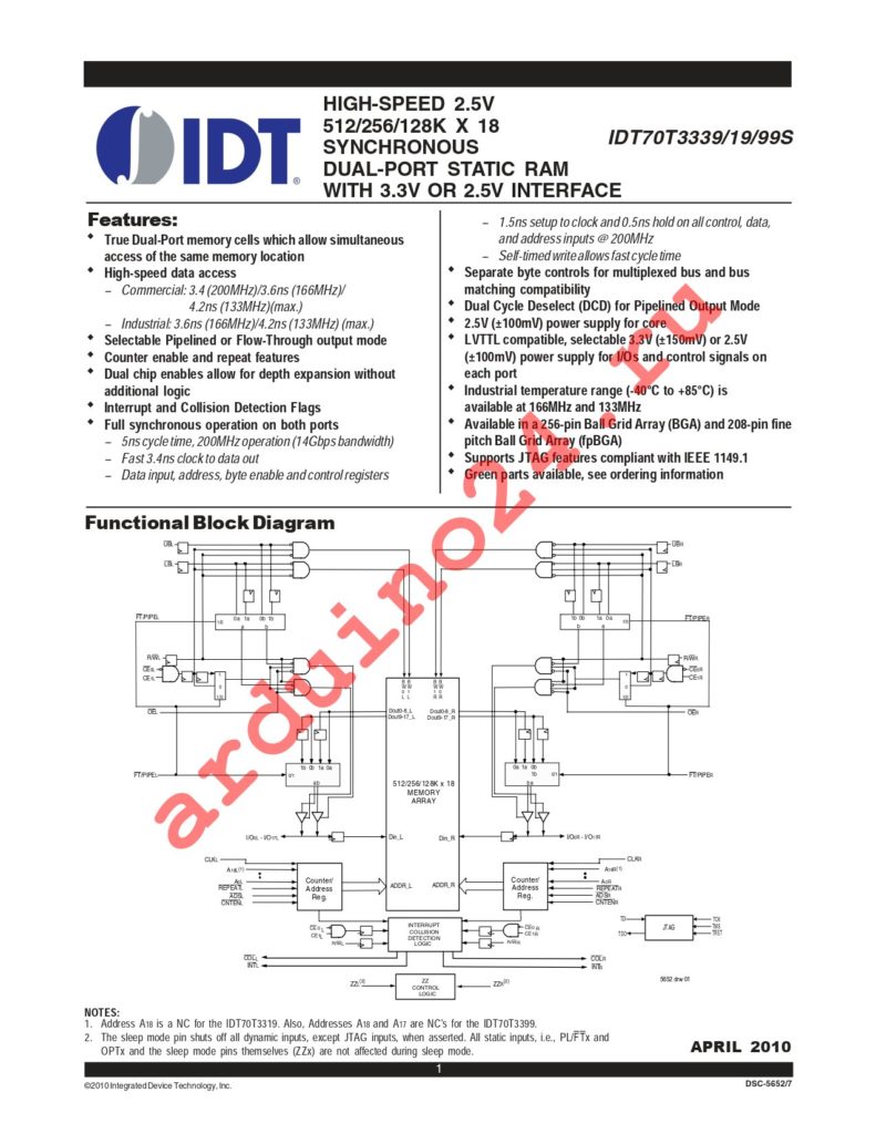IDT70T3399S133DDI datasheet