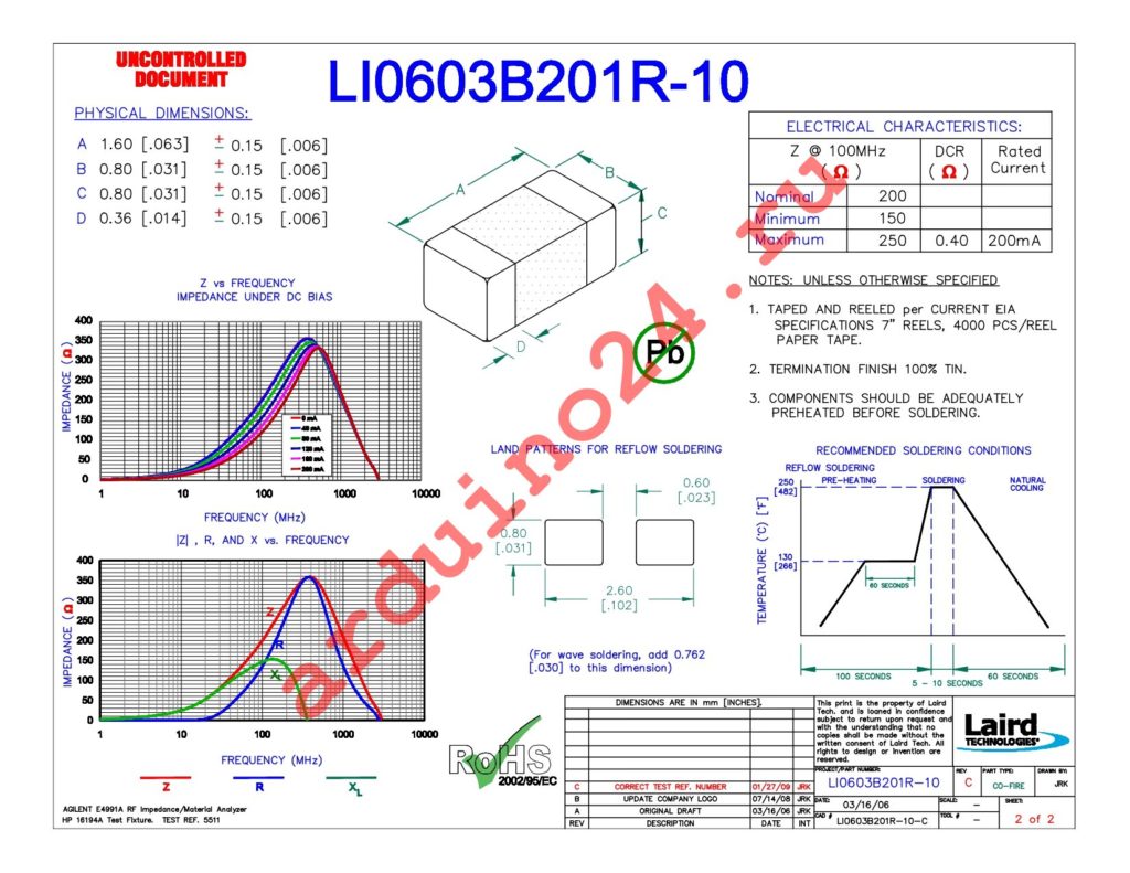 LI0603B201R-10 datasheet