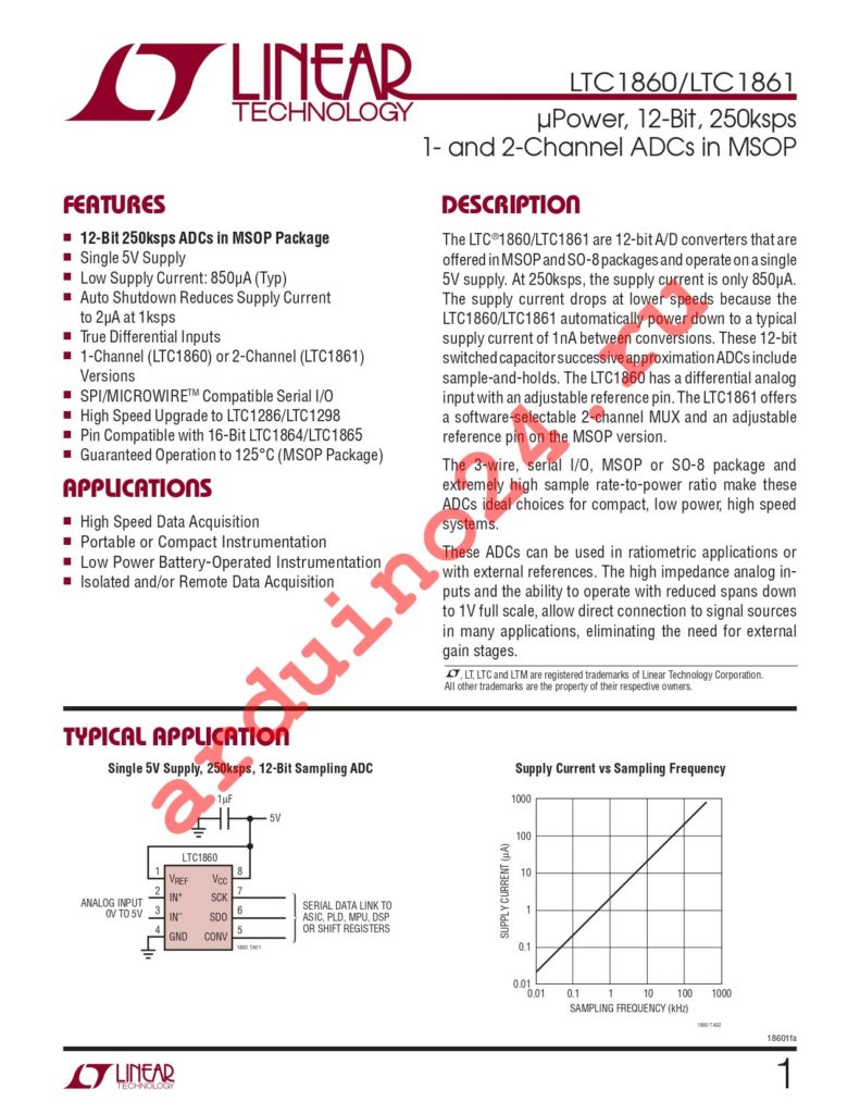 LTC1861IMS datasheet