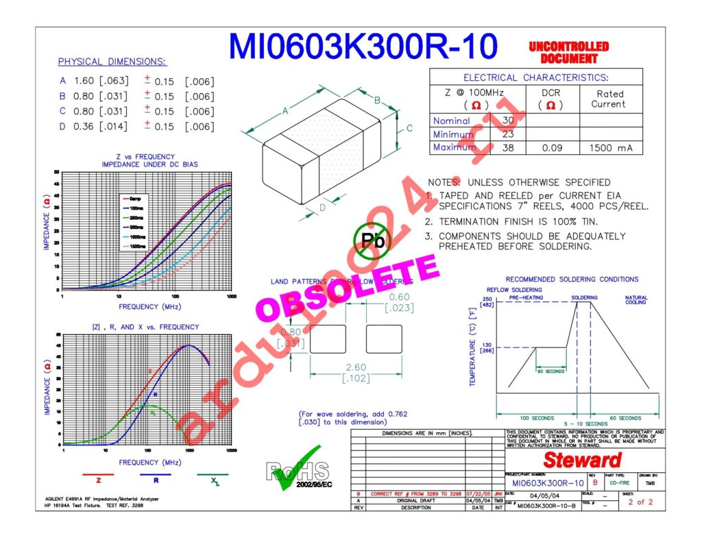 MI0603K300R-10 datasheet