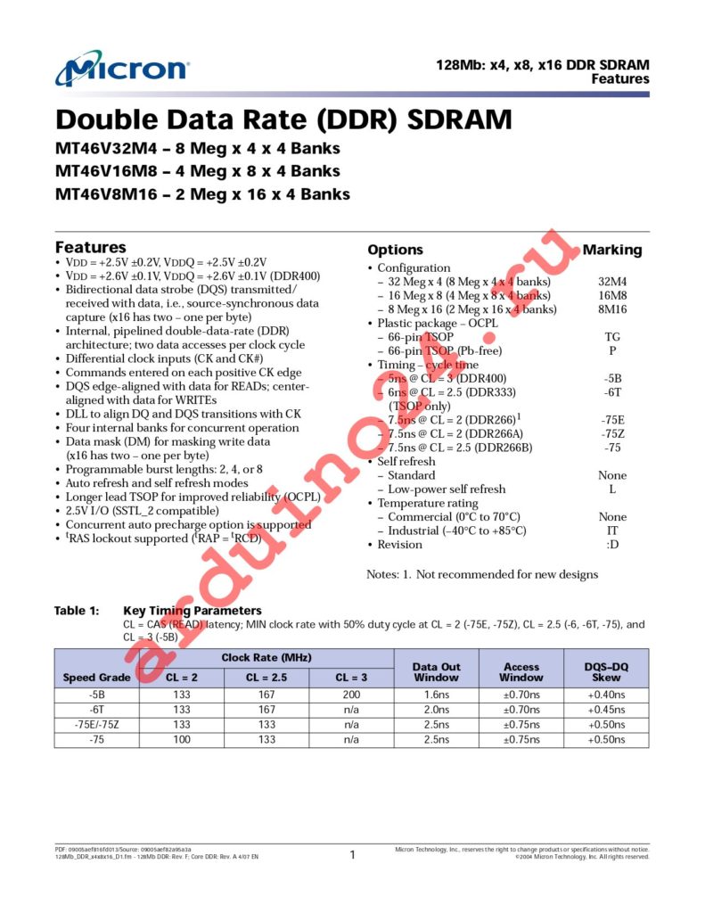 MT46V8M16P-6TIT:DTR datasheet