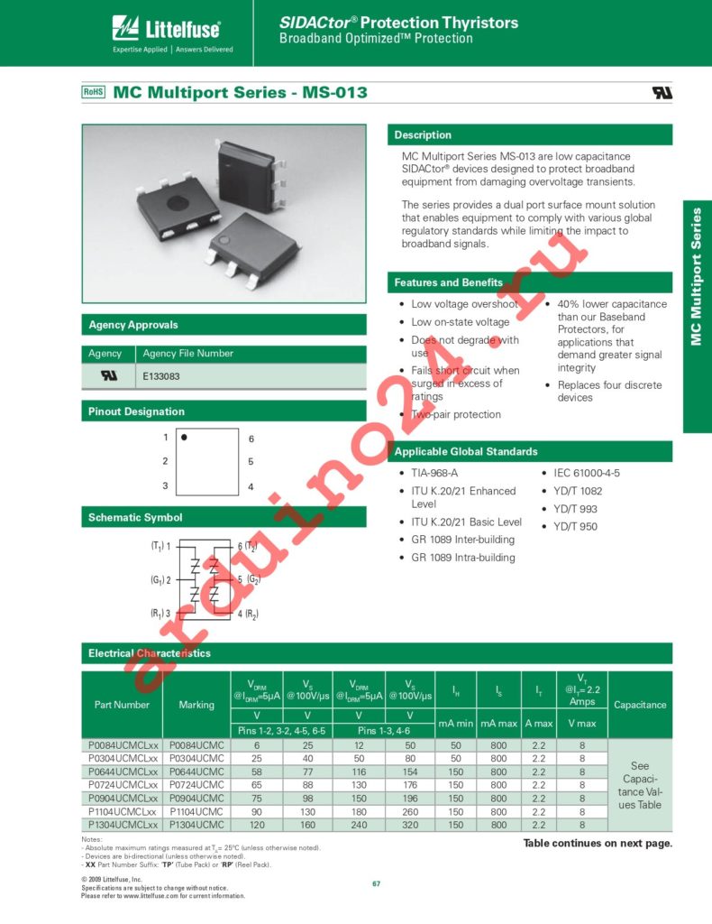 P0644UCMCLRP datasheet