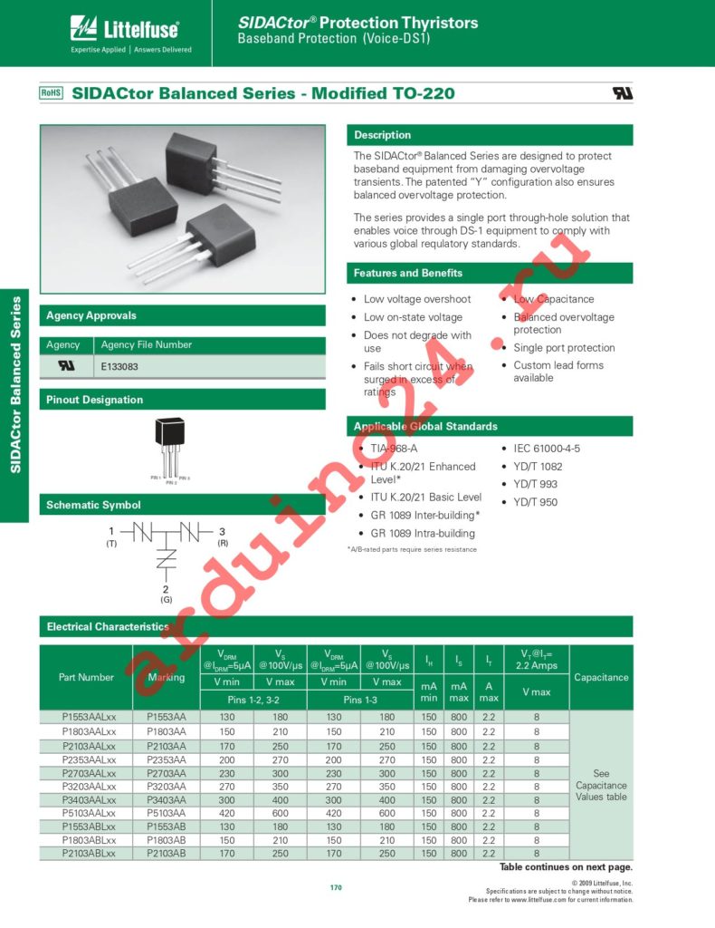 P1553ABLRP datasheet