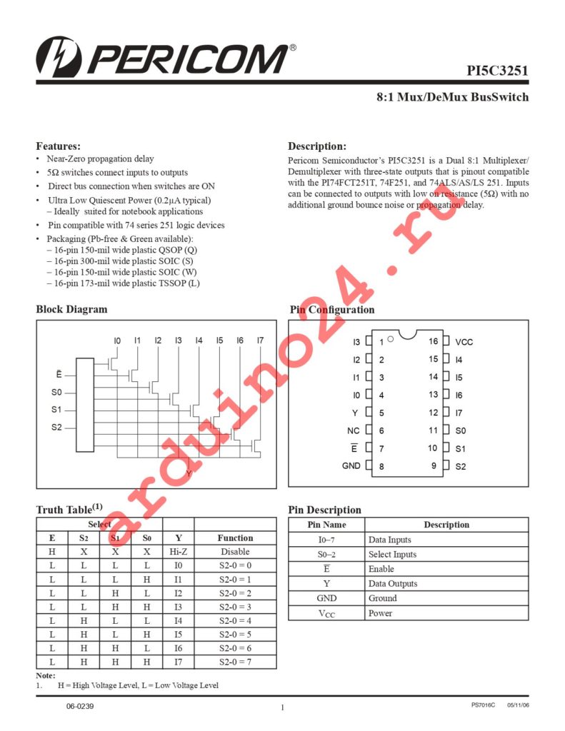 PI5C3251QE datasheet