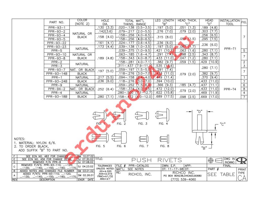 PPR-93-22B datasheet