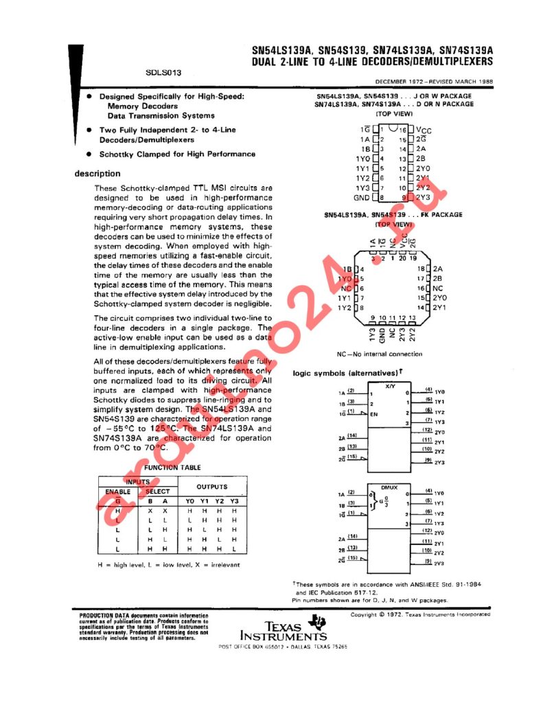 SN74LS139AD datasheet