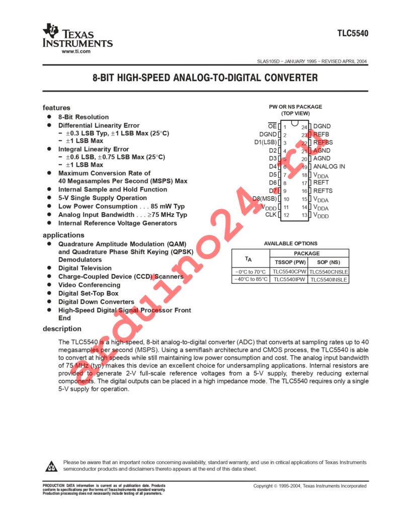 TLC5540IPW datasheet