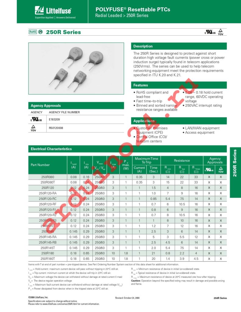 250R080U datasheet