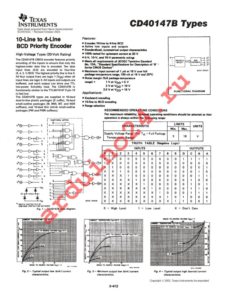 CD40147BEE4 datasheet