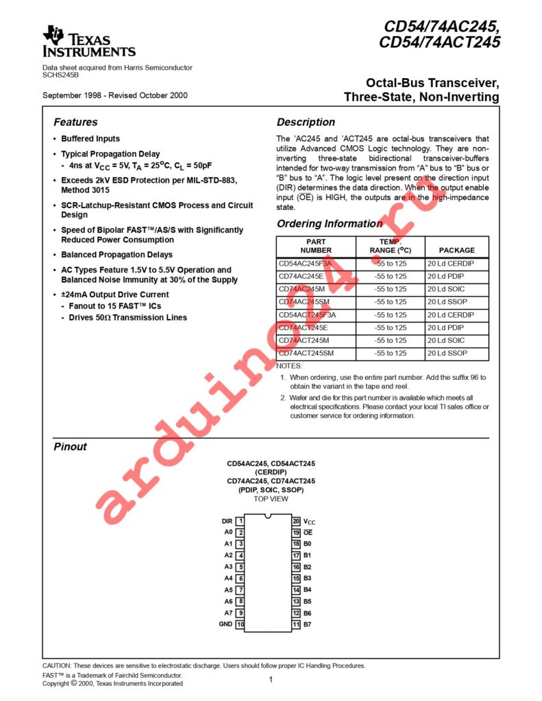 CD74AC245M96E4 datasheet