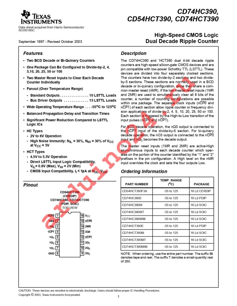 CD74HC390MTG4 datasheet