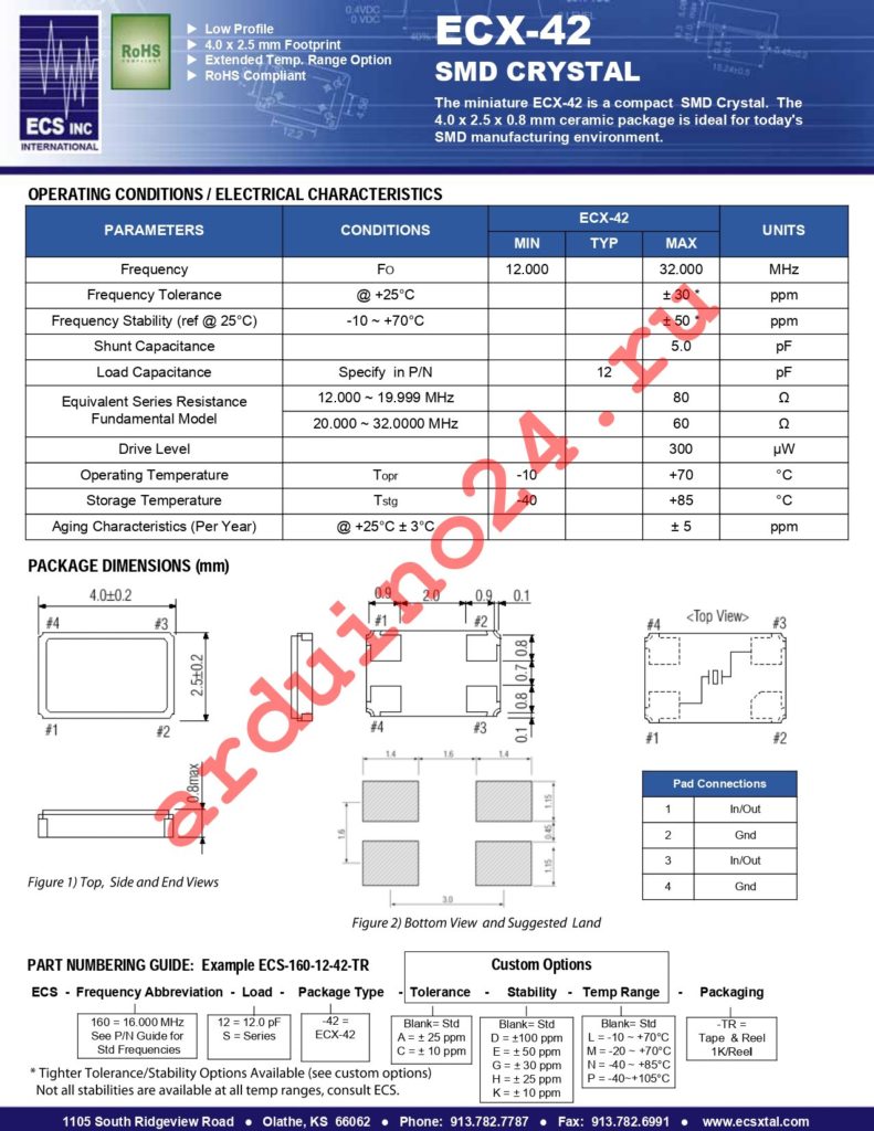 ECS-320-13-42-CKM-TR datasheet