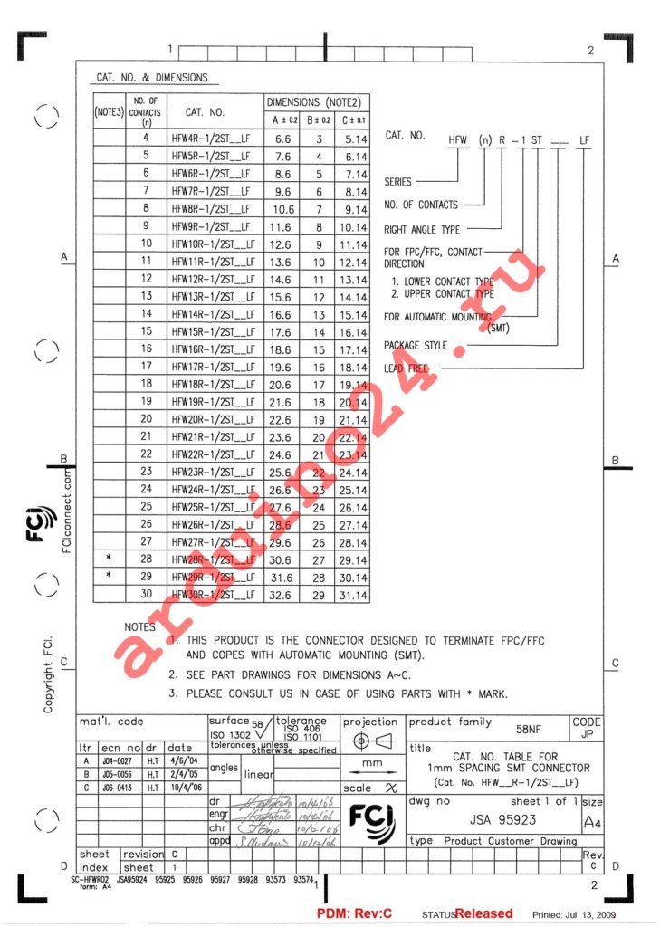 HFW6R-1STE1LF datasheet