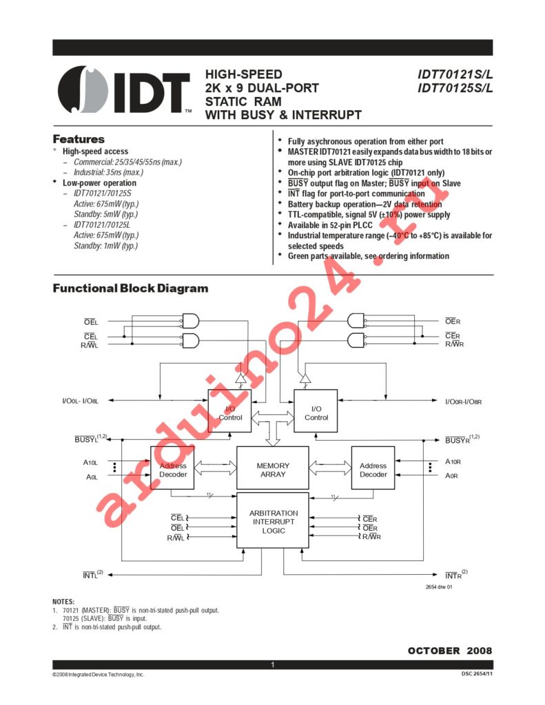 IDT70121L35JI datasheet