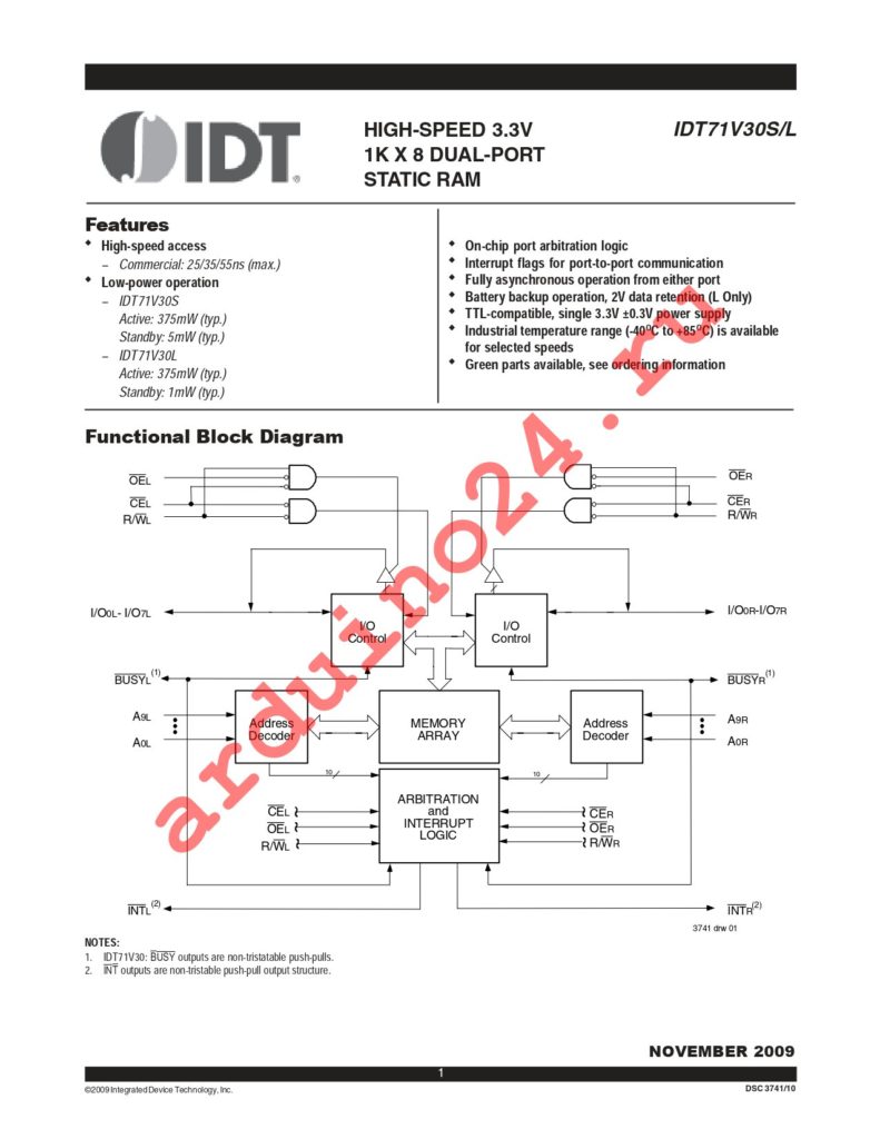 IDT71V30L35TFI datasheet